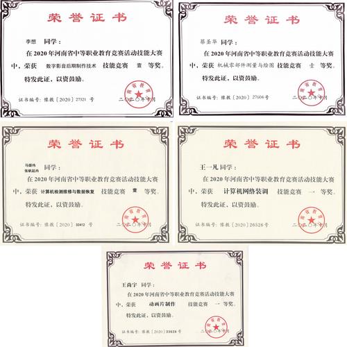 获奖证书