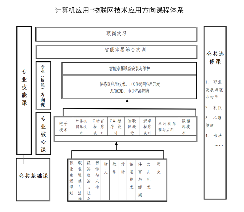 QQ截图20201126191008