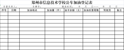 郑州市信息技术学校公车加油登记表