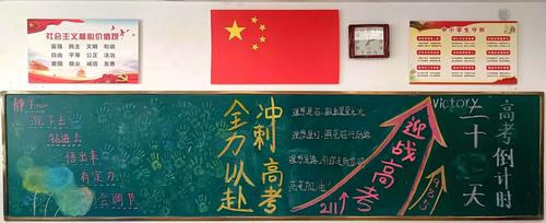 “冲刺高考”主题黑板报展示4