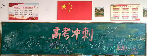 “冲刺高考”主题黑板报展示5