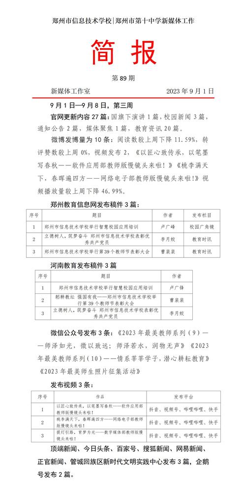 新媒体工作简报第89期_01