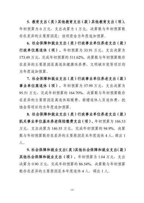 2022年度郑州市信息技术学校决算_24