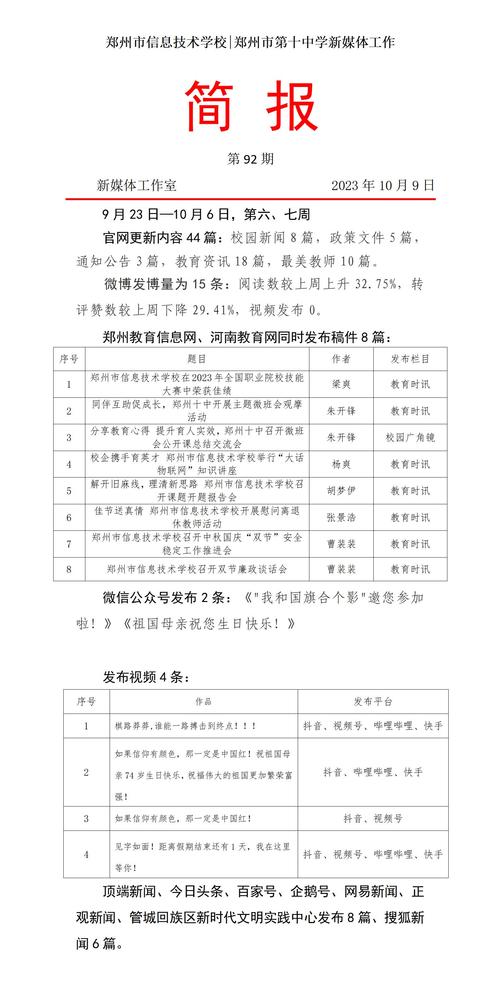 新媒体工作简报第92期 -_01