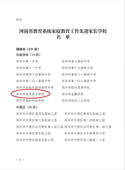 2郑州市信息技术学校被评为全省教育系统家庭教育工作先进家长学校