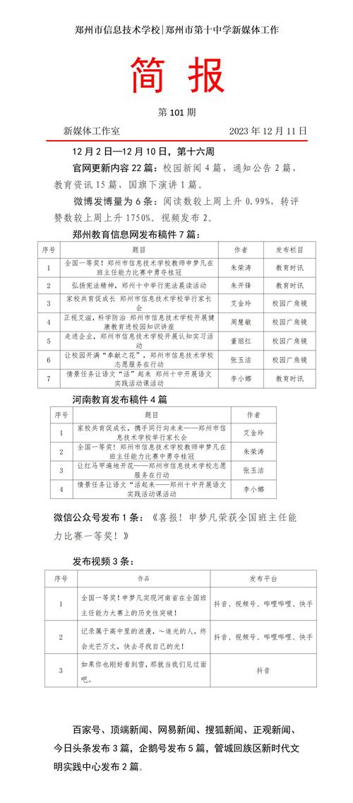 新媒体工作简报第101期_01