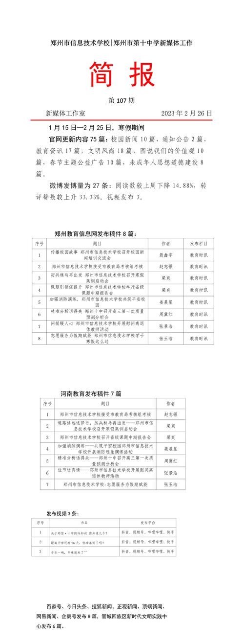 新媒体工作简报第107期