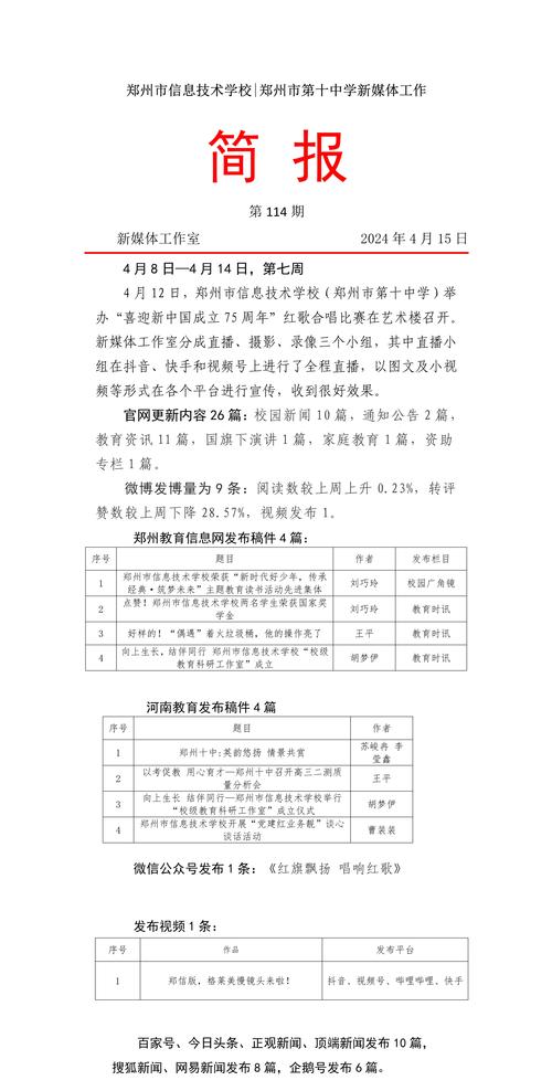 新媒体工作简报第114期 