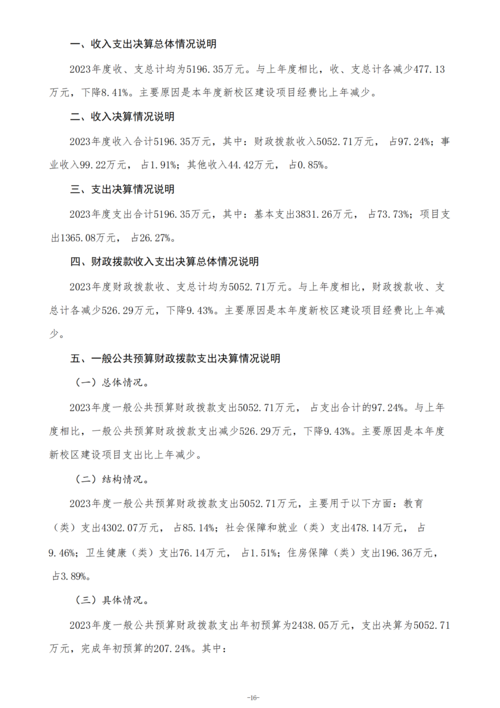 2023年度郑州市信息技术学校单位决算_18
