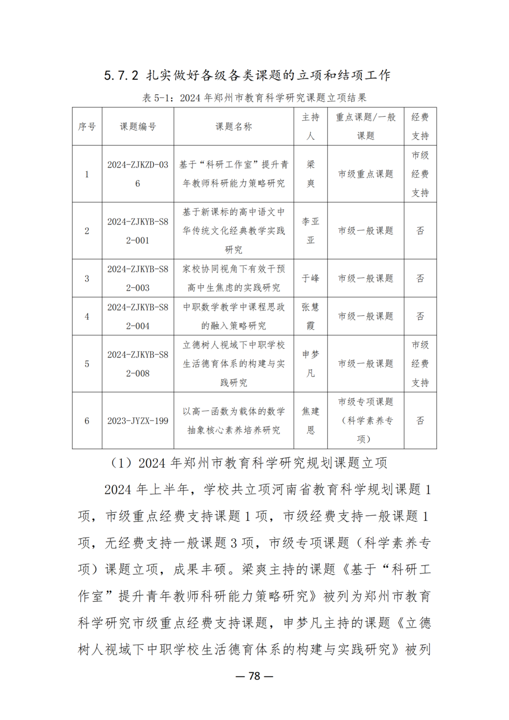 3. 郑州市信息技术学校质量年度报告（2024年）-提交版 - 不加网址_90