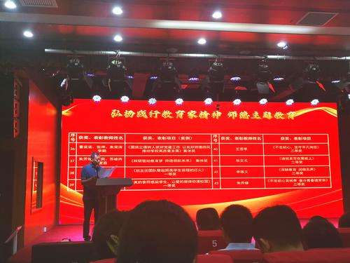 1.年级组多名教师在“弘扬践行教育家精神”师德主题教育中获奖