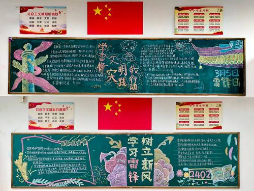 4 部分班级的展示成果