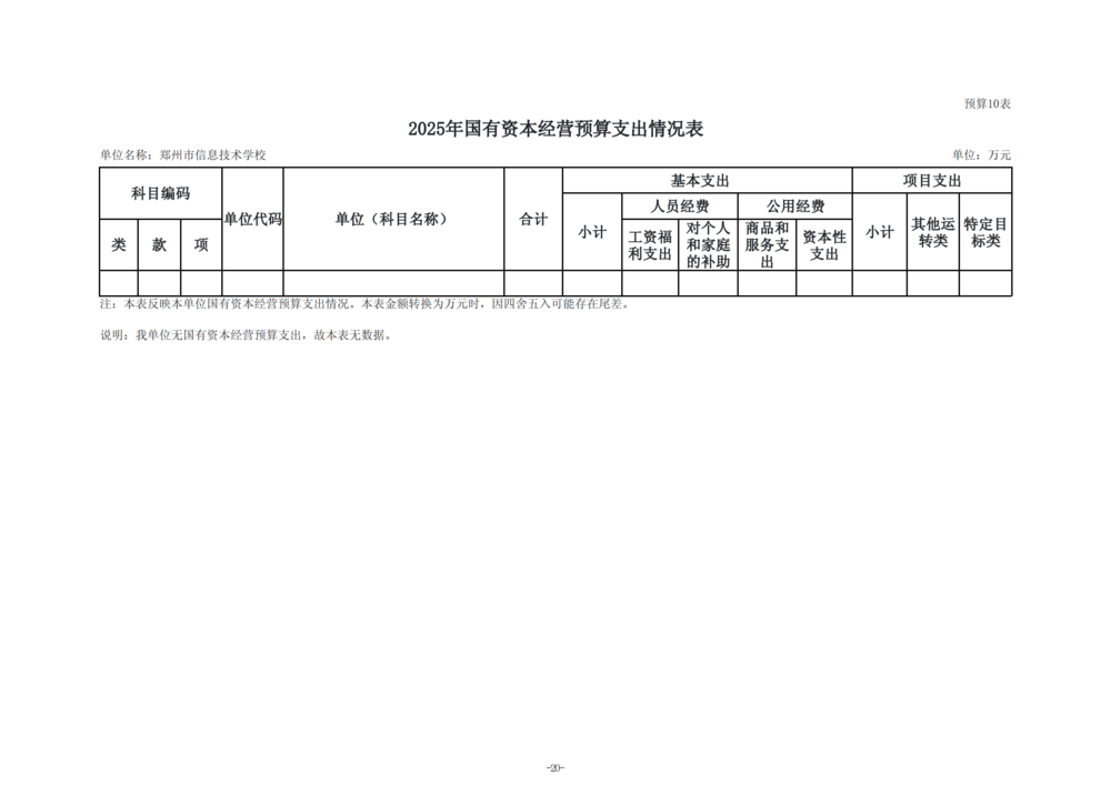 2025年度郑州市信息技术学校单位预算公开报告_21