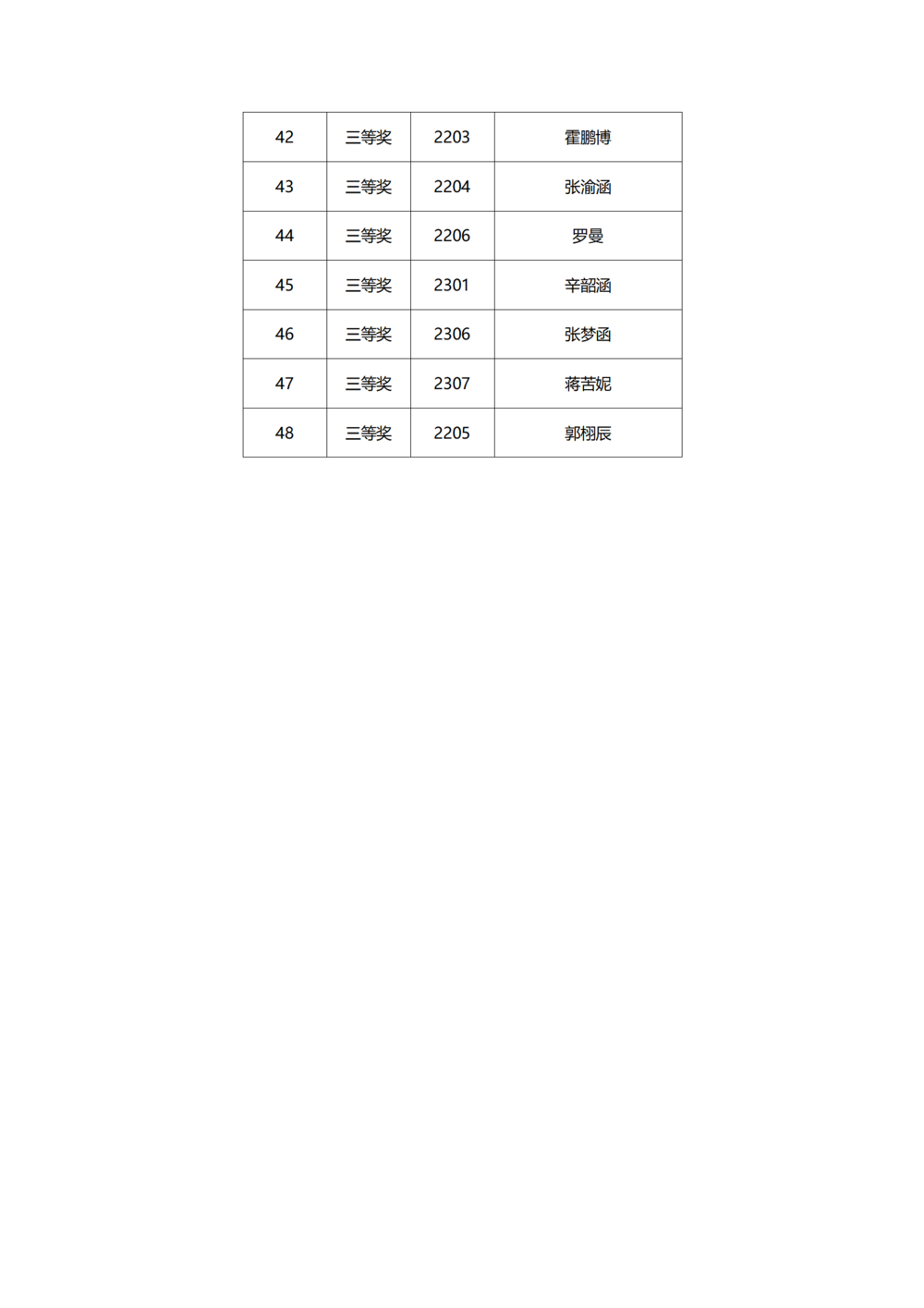 党建工作简报（2025年度 第1期）_15