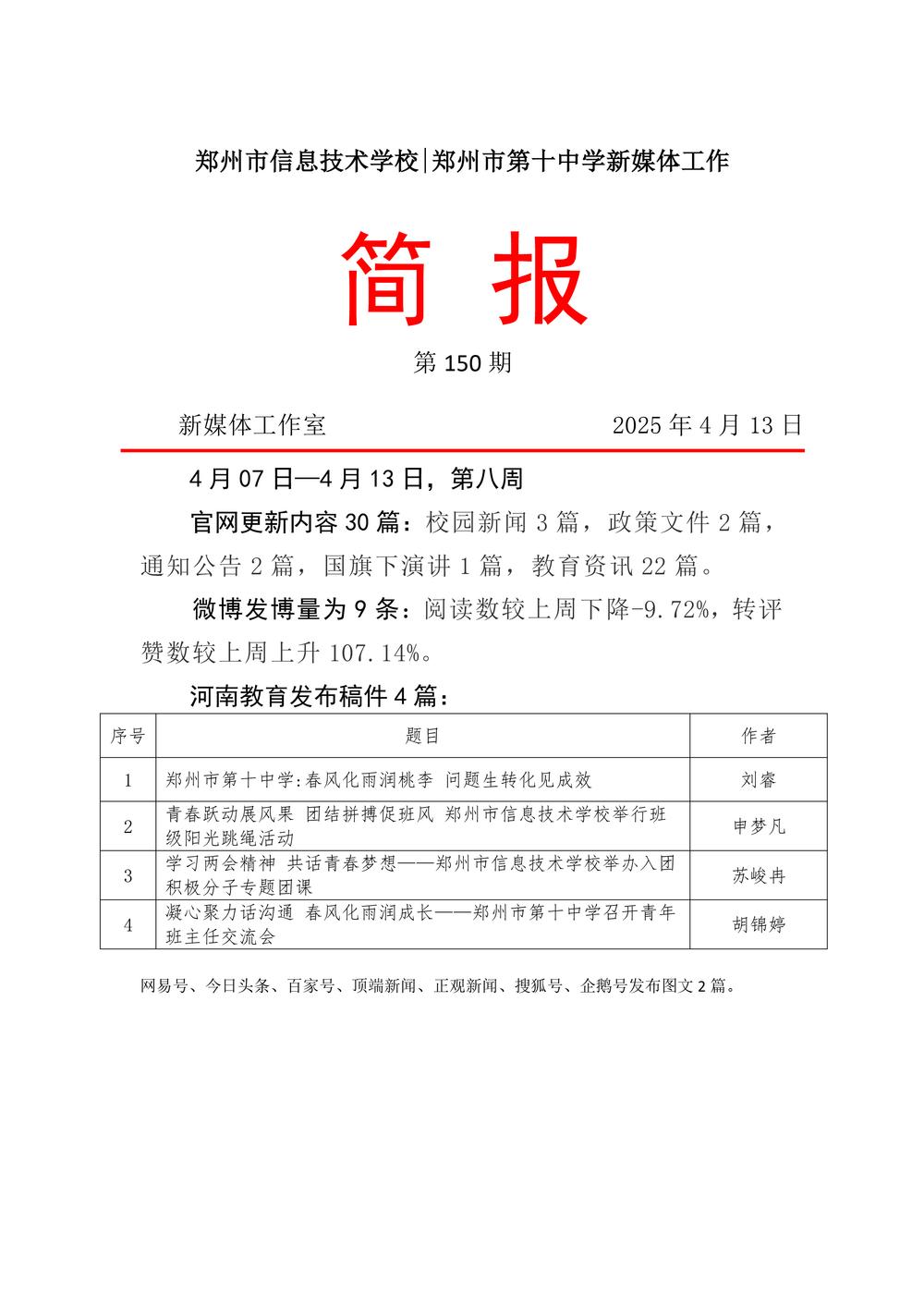 04.07-04.13（150期）