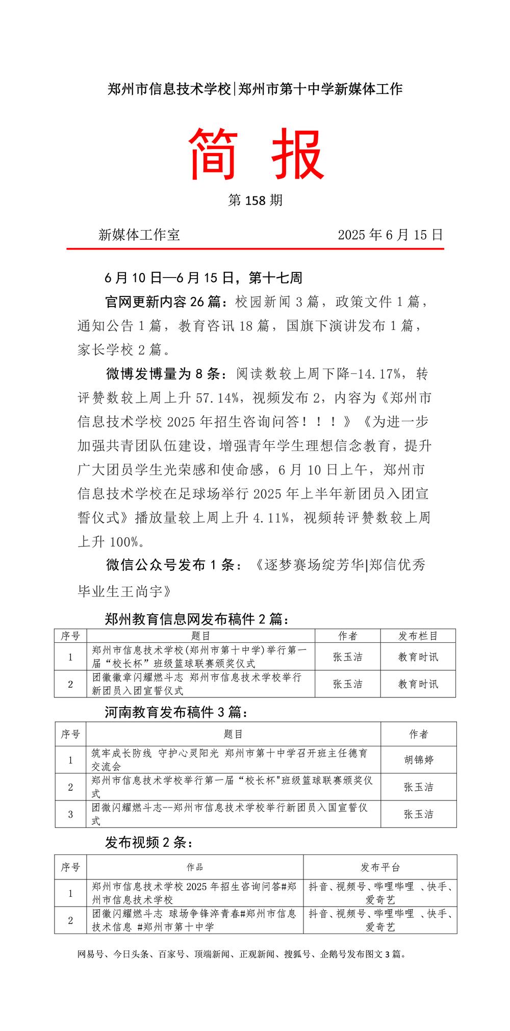 06.10-06.15（158期）