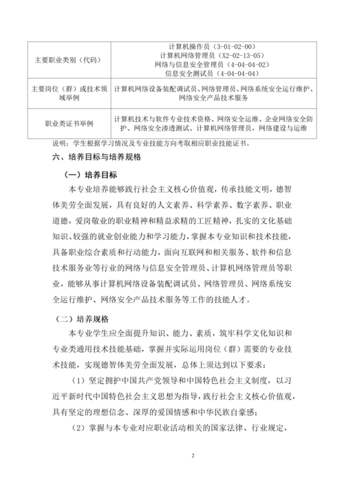郑州市信息技术学校-计算机网络技术专业人才培养方案_04