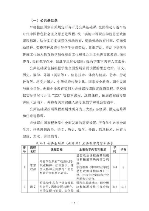 郑州市信息技术学校-工业机器人技术应用人培方案_06