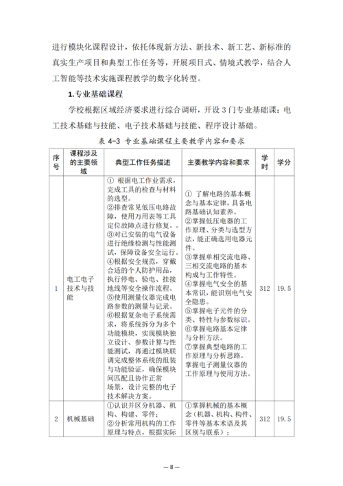 郑州市信息技术学校-工业机器人技术应用人培方案_10