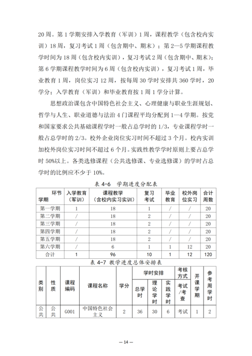 郑州市信息技术学校-工业机器人技术应用人培方案_16