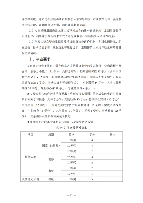 郑州市信息技术学校-工业机器人技术应用人培方案_23