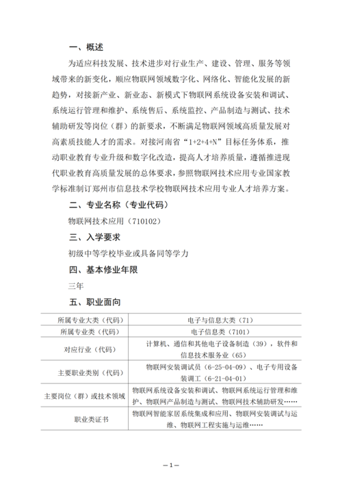 郑州市信息技术学校-物联网技术应用人培方案修订_03