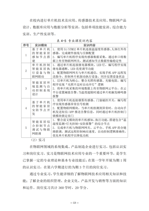 郑州市信息技术学校-物联网技术应用人培方案修订_15