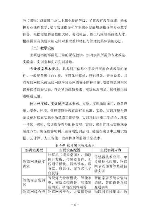 郑州市信息技术学校-物联网技术应用人培方案修订_21