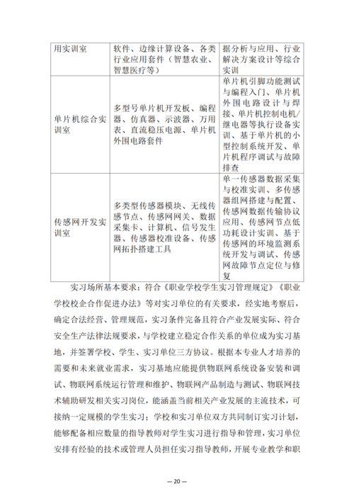 郑州市信息技术学校-物联网技术应用人培方案修订_22