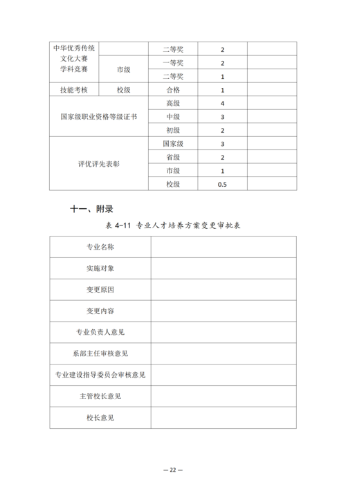 郑州市信息技术学校-工业机器人技术应用人培方案_24