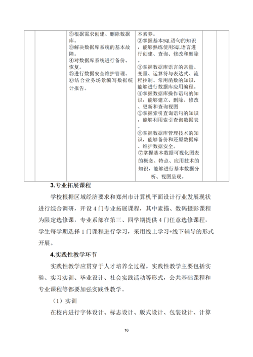 郑州市信息技术学校-计算机平面设计专业人才培养方案_16