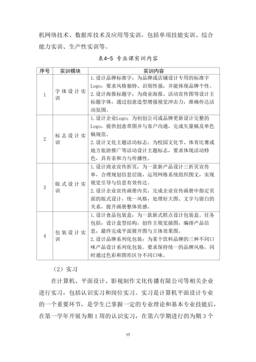 郑州市信息技术学校-计算机平面设计专业人才培养方案_17