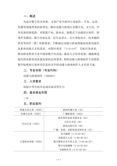 郑州市信息技术学校-动漫与游戏制作人培方案_03