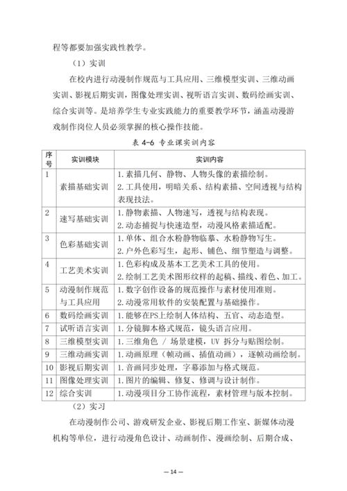 郑州市信息技术学校-动漫与游戏制作人培方案_16