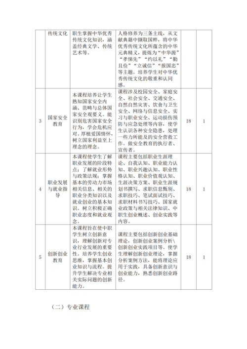 郑州市信息技术学校-移动应用技术与服务人才培养方案_10
