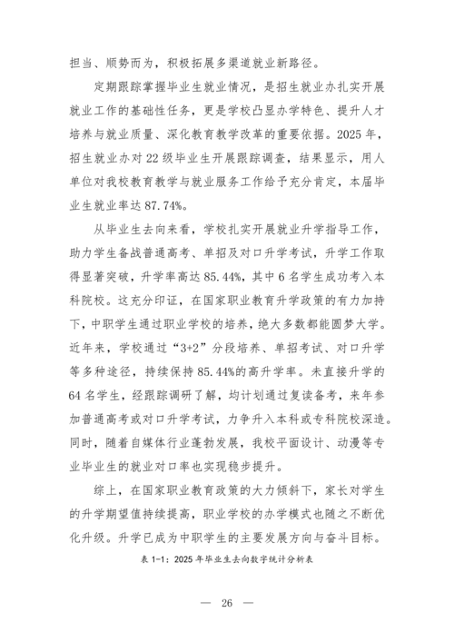 2025年中等职业教育质量年报(郑州市信息技术学校-最终版)(1)_41