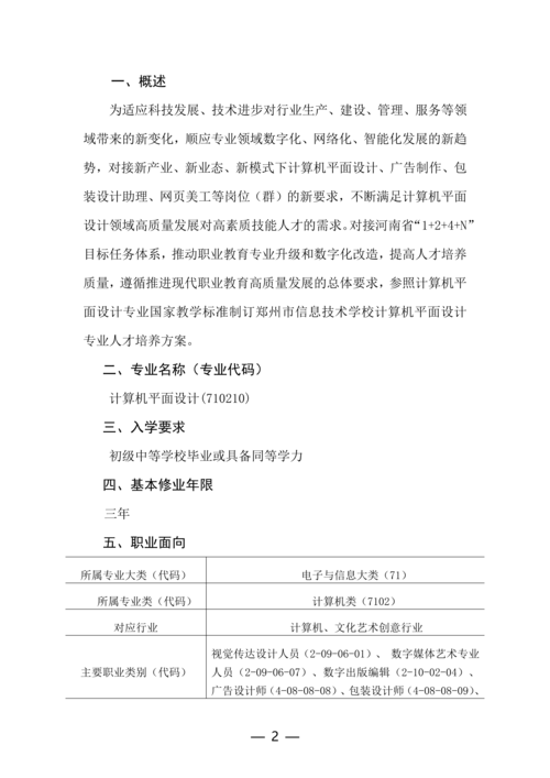 郑州市信息技术学校计算机平面设计专业人才培养方案_02