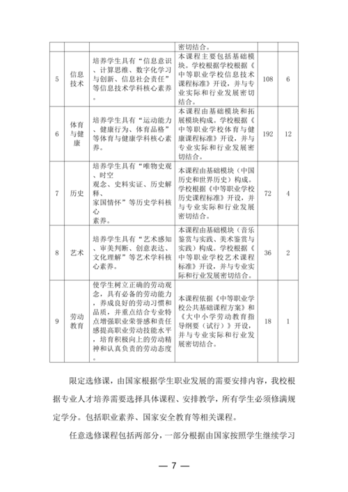 郑州市信息技术学校计算机平面设计专业人才培养方案_07