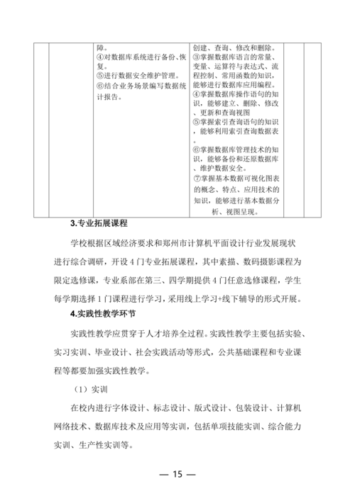 郑州市信息技术学校计算机平面设计专业人才培养方案_15
