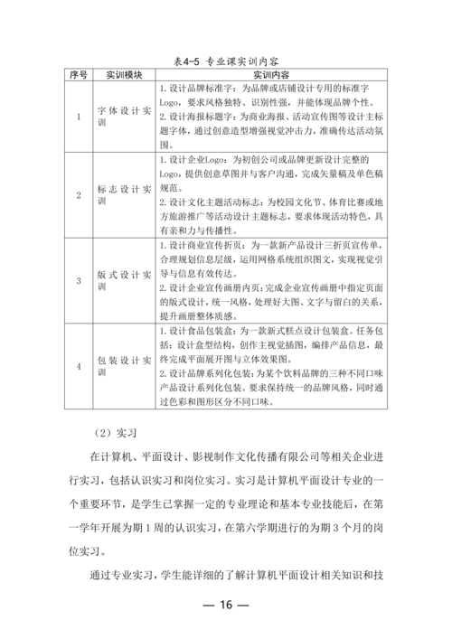郑州市信息技术学校计算机平面设计专业人才培养方案_16