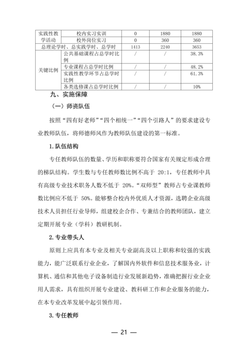 郑州市信息技术学校动漫与游戏制作专业人才培养方案(1)_21