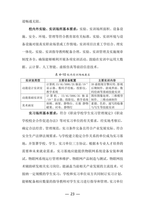 郑州市信息技术学校动漫与游戏制作专业人才培养方案(1)_23