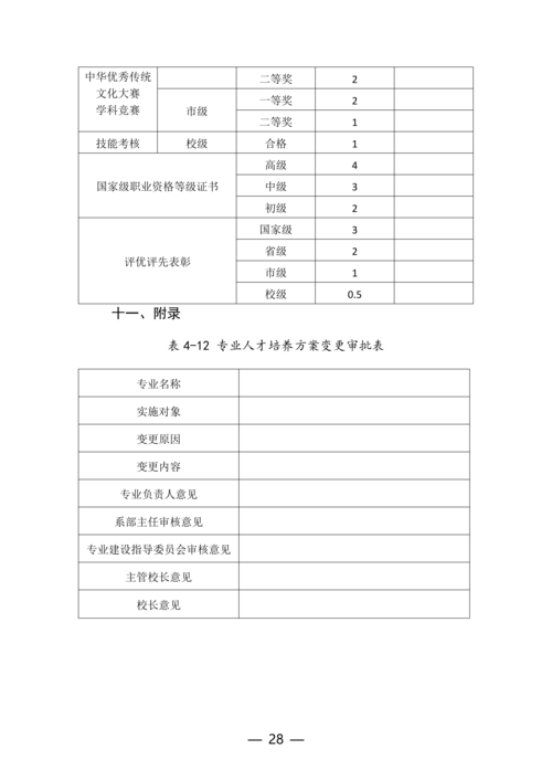郑州市信息技术学校动漫与游戏制作专业人才培养方案(1)_28