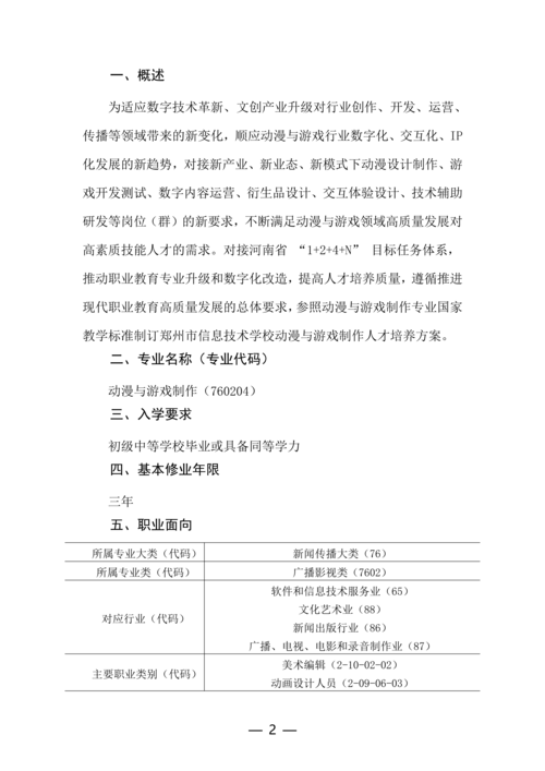 郑州市信息技术学校动漫与游戏制作专业人才培养方案(1)_02