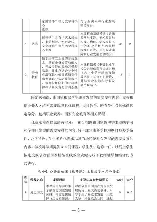 郑州市信息技术学校工业机器人技术应用专业人才培养方案(1)_08