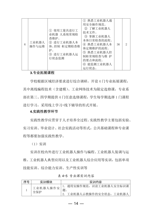 郑州市信息技术学校工业机器人技术应用专业人才培养方案(1)_14
