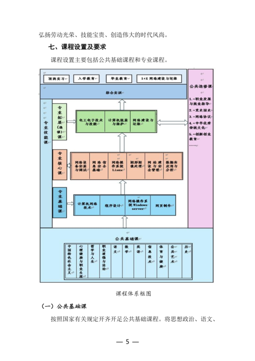 郑州市信息技术学校计算机网络技术专业人才培养方案(1)_05
