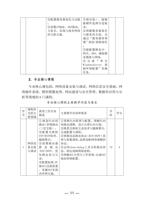 郑州市信息技术学校计算机网络技术专业人才培养方案(1)_11