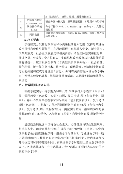 郑州市信息技术学校计算机网络技术专业人才培养方案(1)_15