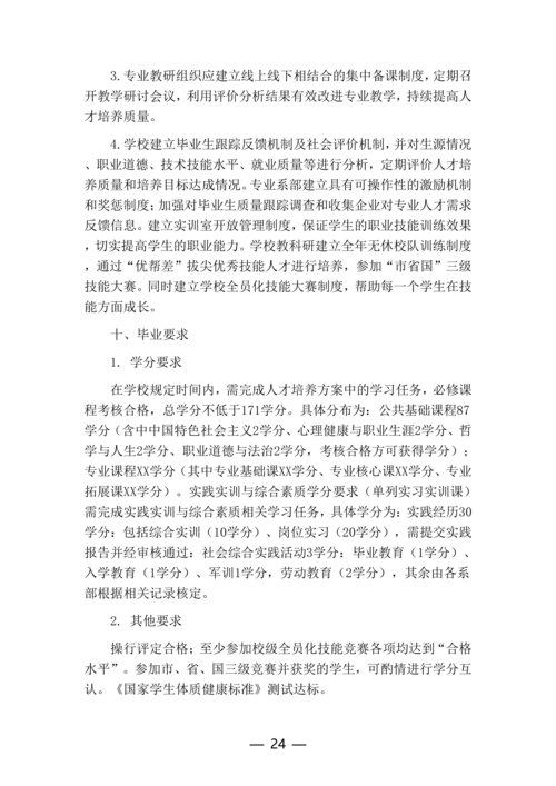 郑州市信息技术学校计算机网络技术专业人才培养方案(1)_24